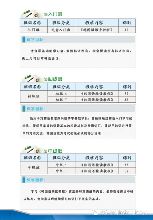 在临沂韩语学习 从零基础到流畅生活会话 临沂金顺韩语培训学校临沂topik认证临沂韩国语学习临沂韩国留学临沂金顺韩语培训学校临沂topik认证临沂 韩国语学习临沂韩国留学